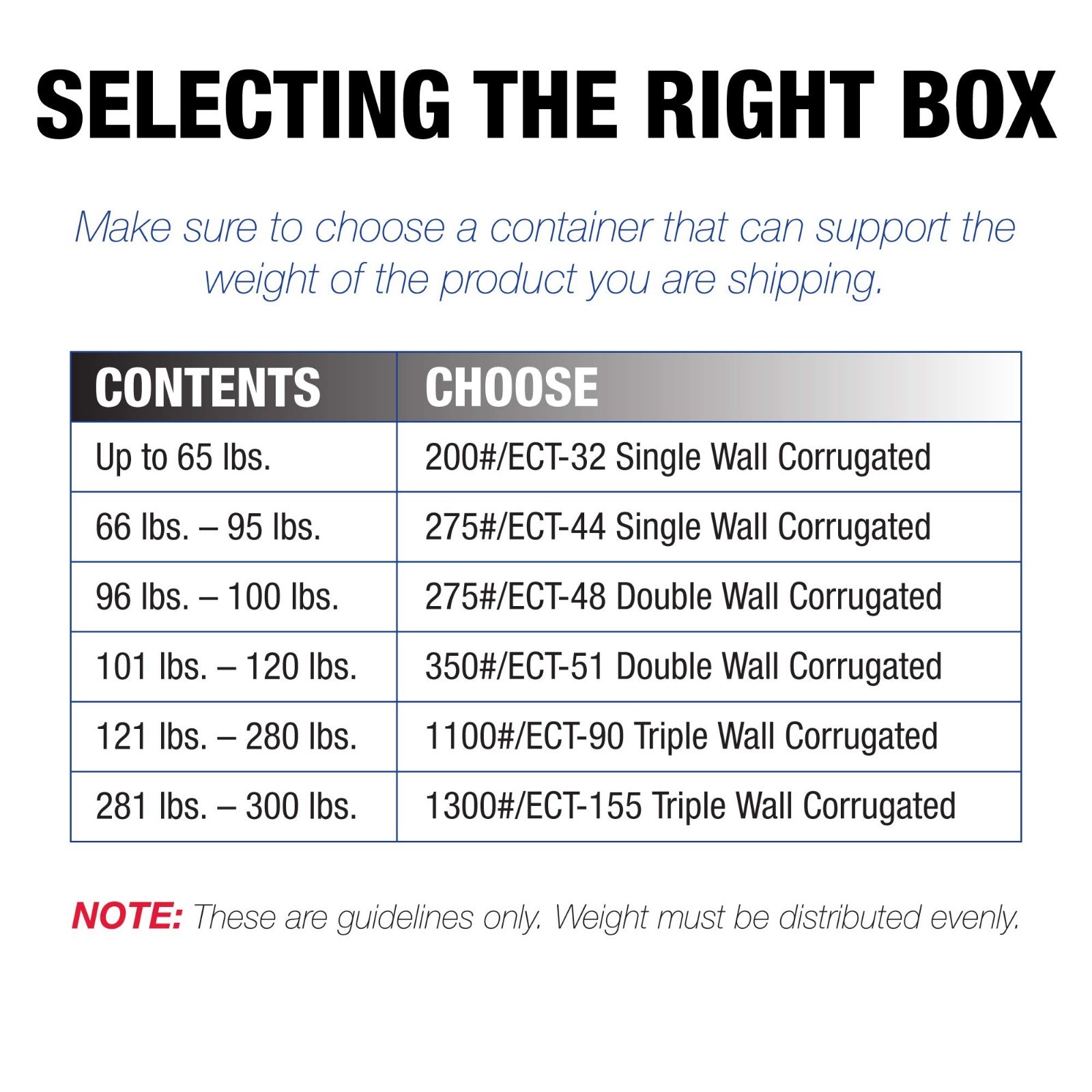 Large Shipping Boxes 6″x6″x48″ – 25-Pack Cardboard for Moving, Mailing, Packing