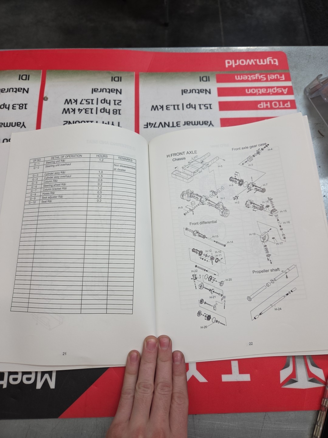 Mahindra 2815 3215 HST 4WD Flat Rate Manual DEALER ONLY PROVIDED SHOP BOOK