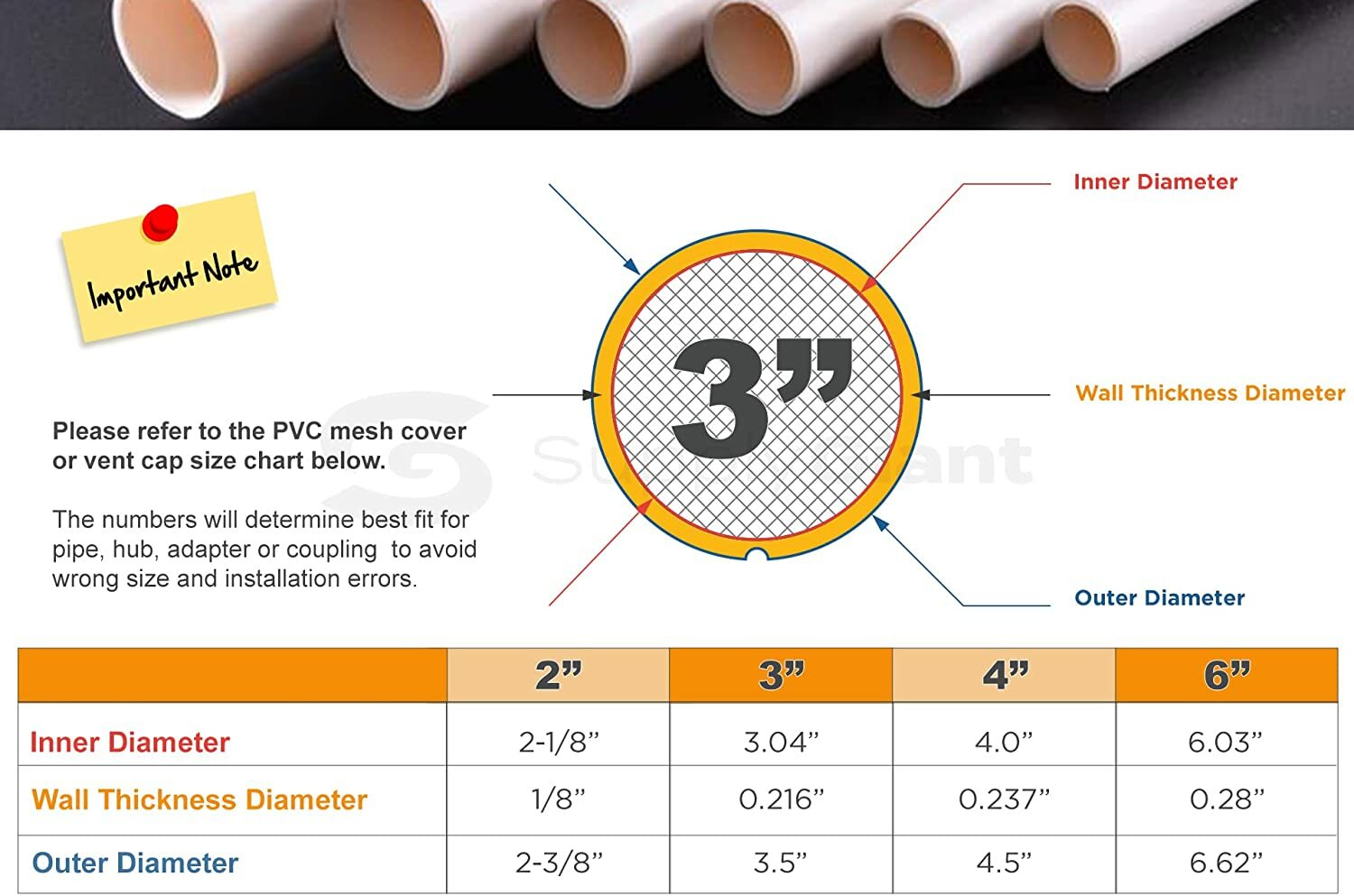 Raven PVC Termination Vent Stainless Steel Screen with Condensation Slot – 2″