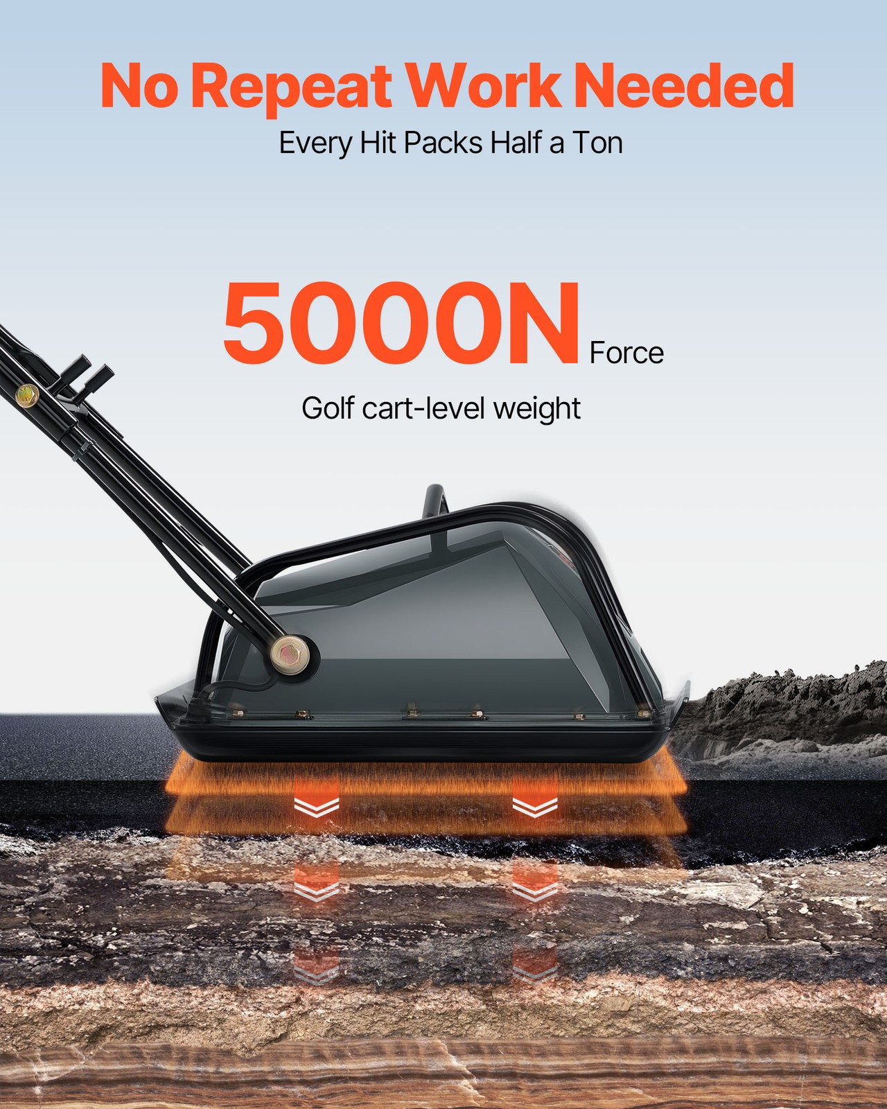 VEVOR Plate Compactor 130W Electric Ground Rammer 5kN Force 3.9in Depth