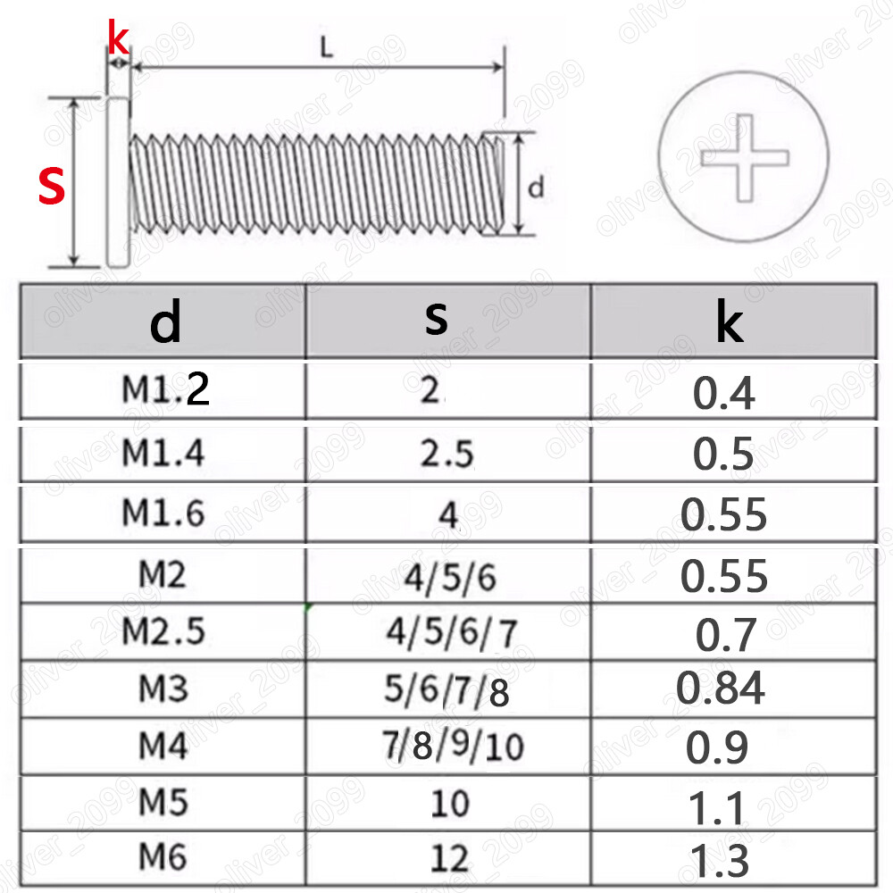 M1.2/M1.4/M2/M3/M4/M5/M6 Black Phillips Utrathin Flat Head Laptop Notebook Screw