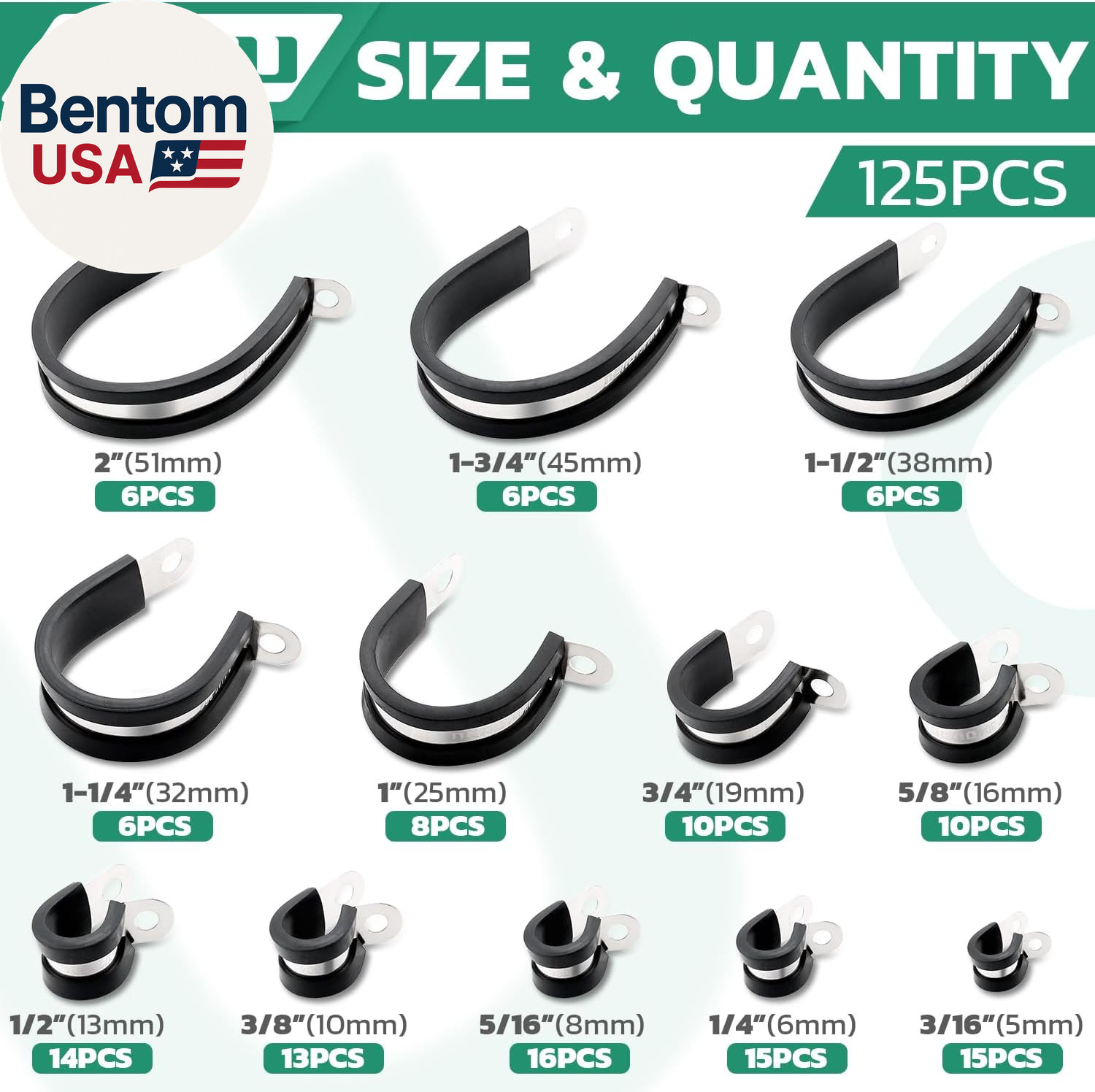 125PCS Cable Clamp,12 Sizes Stainless Steel Rubber Coated Cushioned Insulated Ca