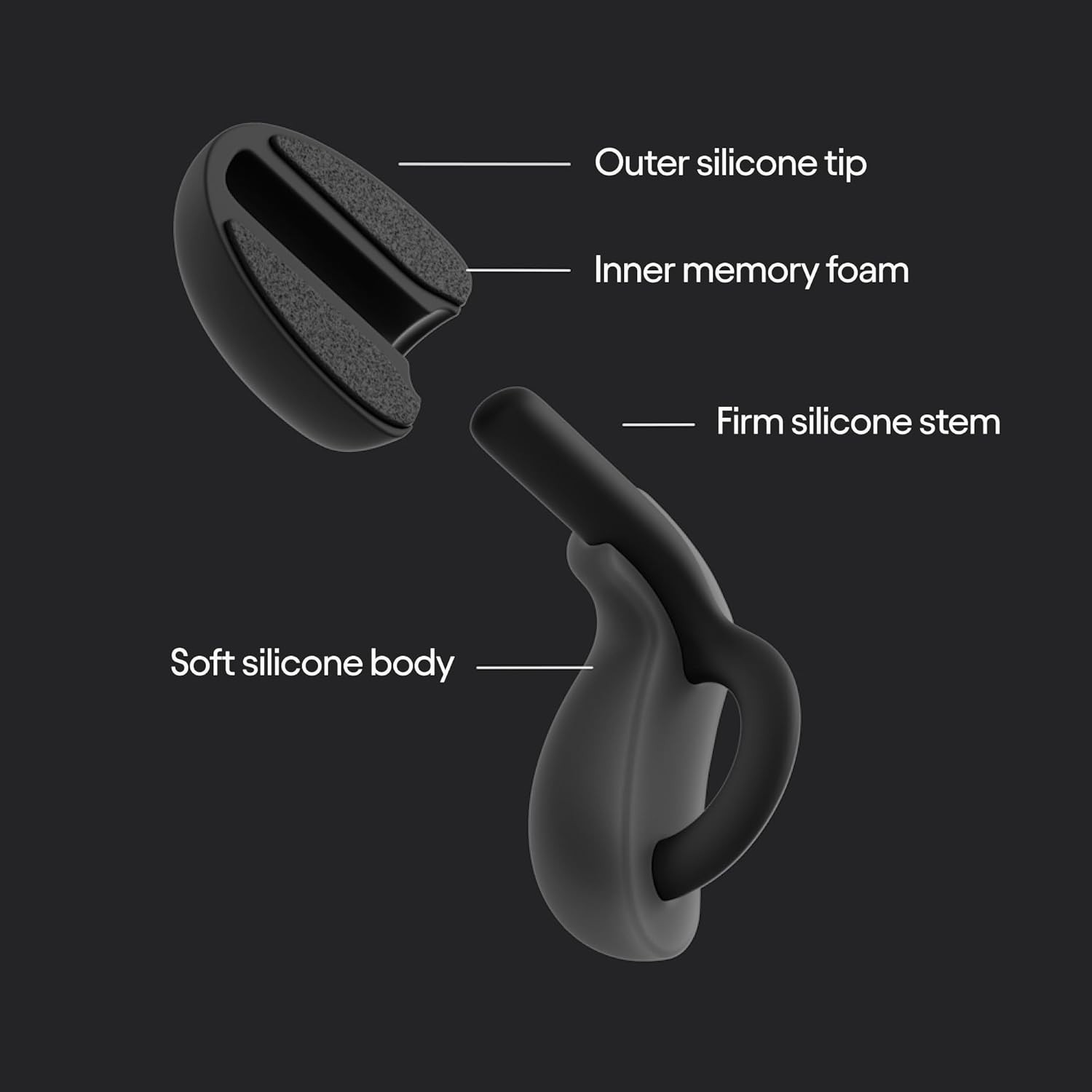 Loop Dream – Silicone/Memory Foam Earplugs for Sleep Comfort | Comfortable Ear