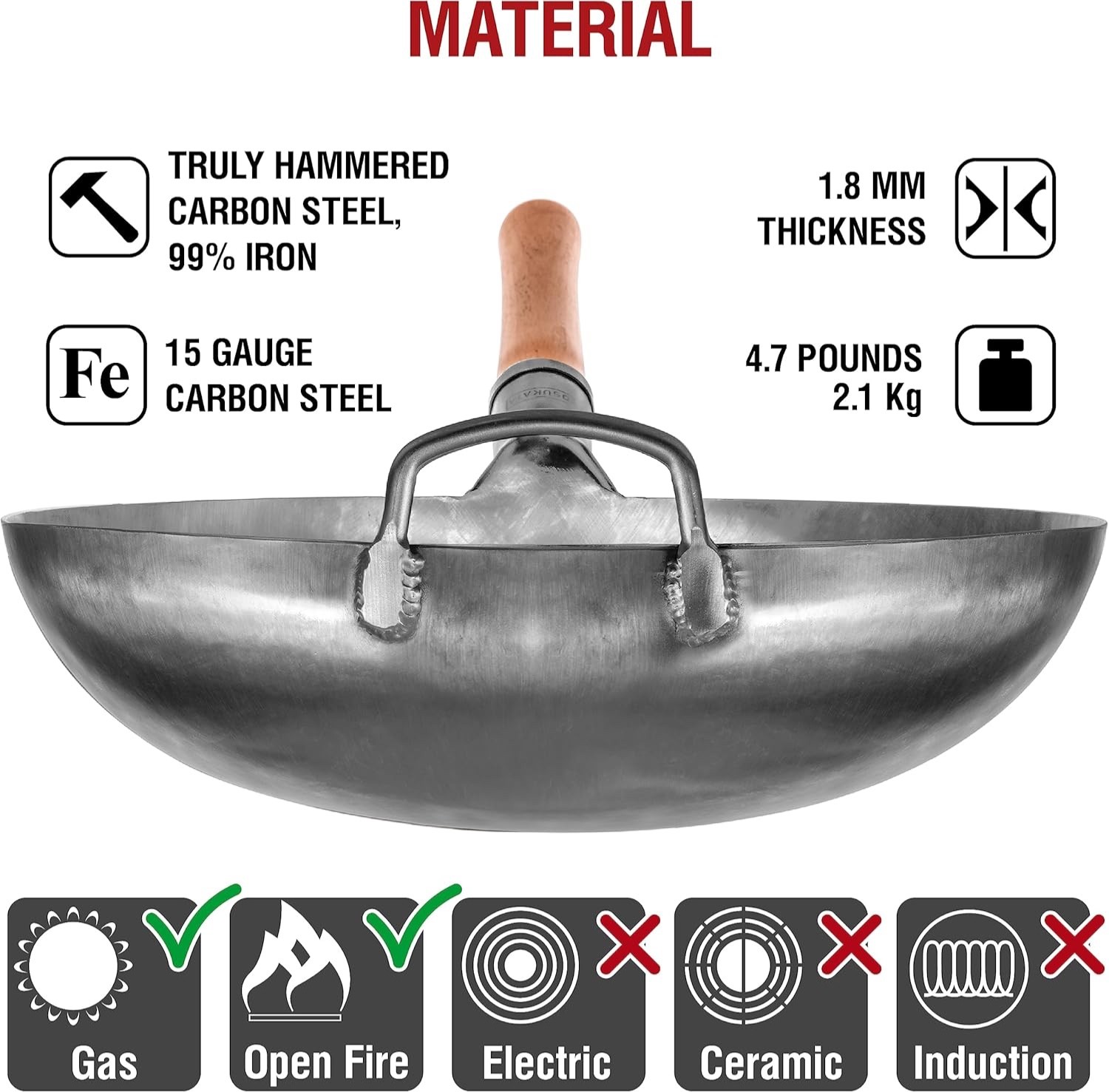 14” Round Bottom Carbon Steel Woks & Stir Fry Pans –Unseasoned Pow Wok for Stir