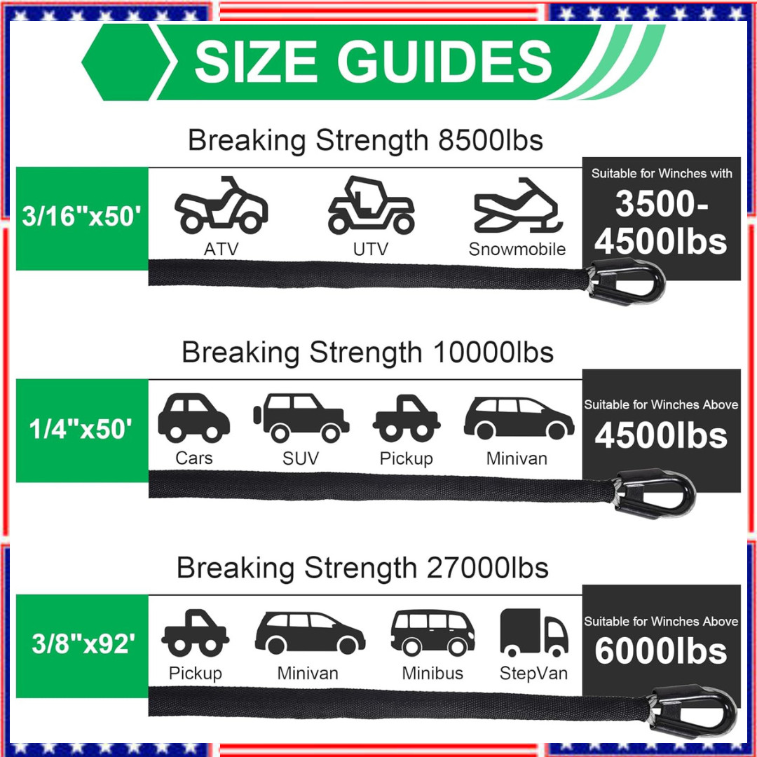 Synthetic Winch Rope Kit 3/16 Inch x 50 Feet 6000 lbs Winch Cable Line