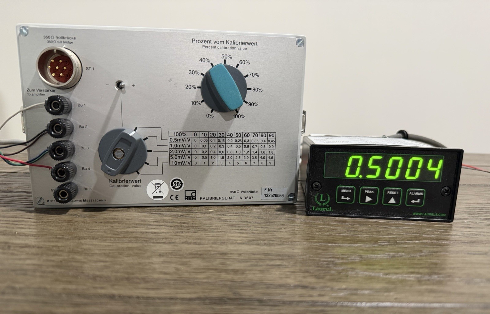 HBM K3607 Calibration Unit
