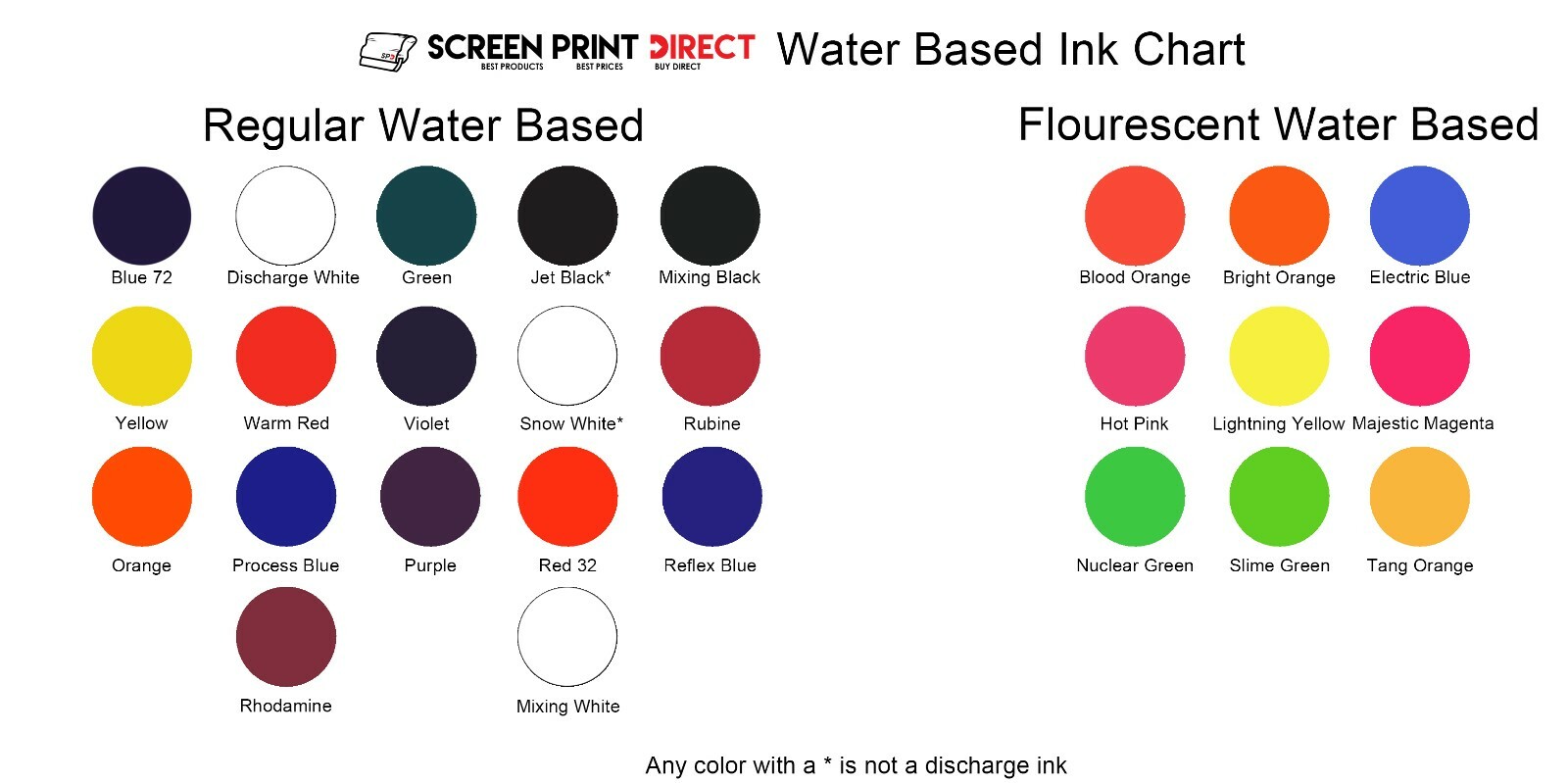 Ecotex® Mixing Black Water Based Ready to Use Discharge Ink – 16 oz