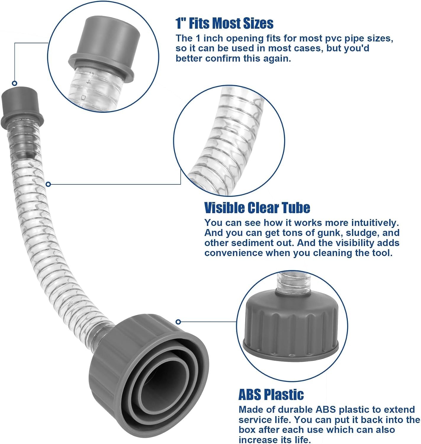 Wet Vac Attachment A/C Drain Lines Cleaner Tool, AC Drain Line Vacuum Adapter…