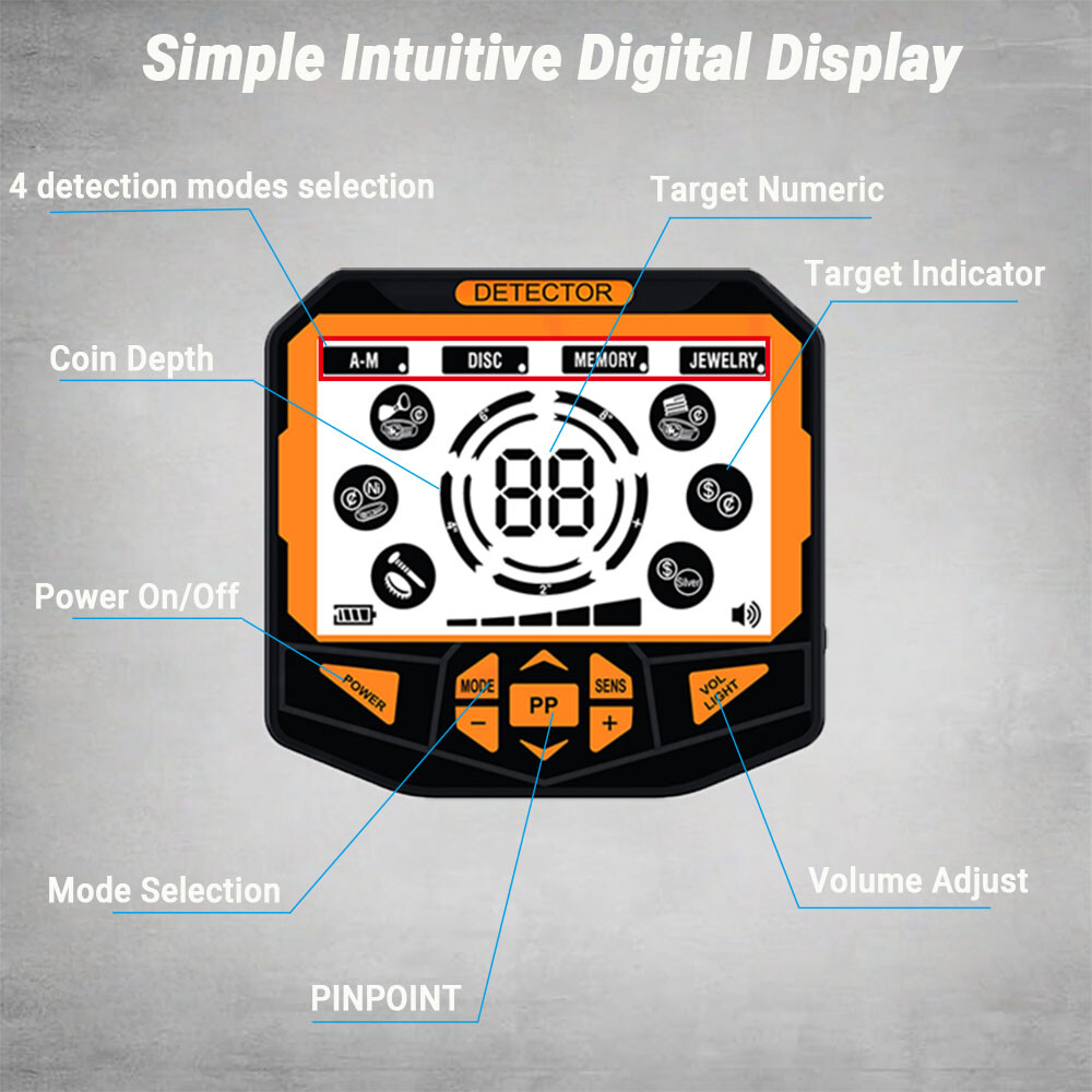 Metal Detector – 5.8KHz,Adjustable Sensitivity,22cm Depth for Coins/Jewelry
