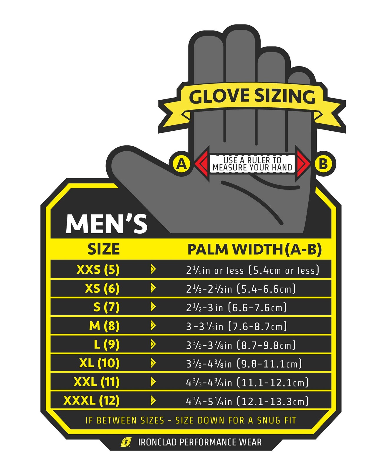 HEATWORX REINFORCED; Heat and Cut Resistant Gloves, Palm Heat Protection up t…