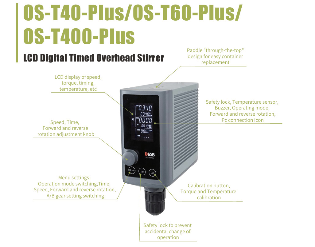 LCD Digital Overhead Stirrer Lab Mixer 50L 2200RPM Constant Speed PT1000 Temp