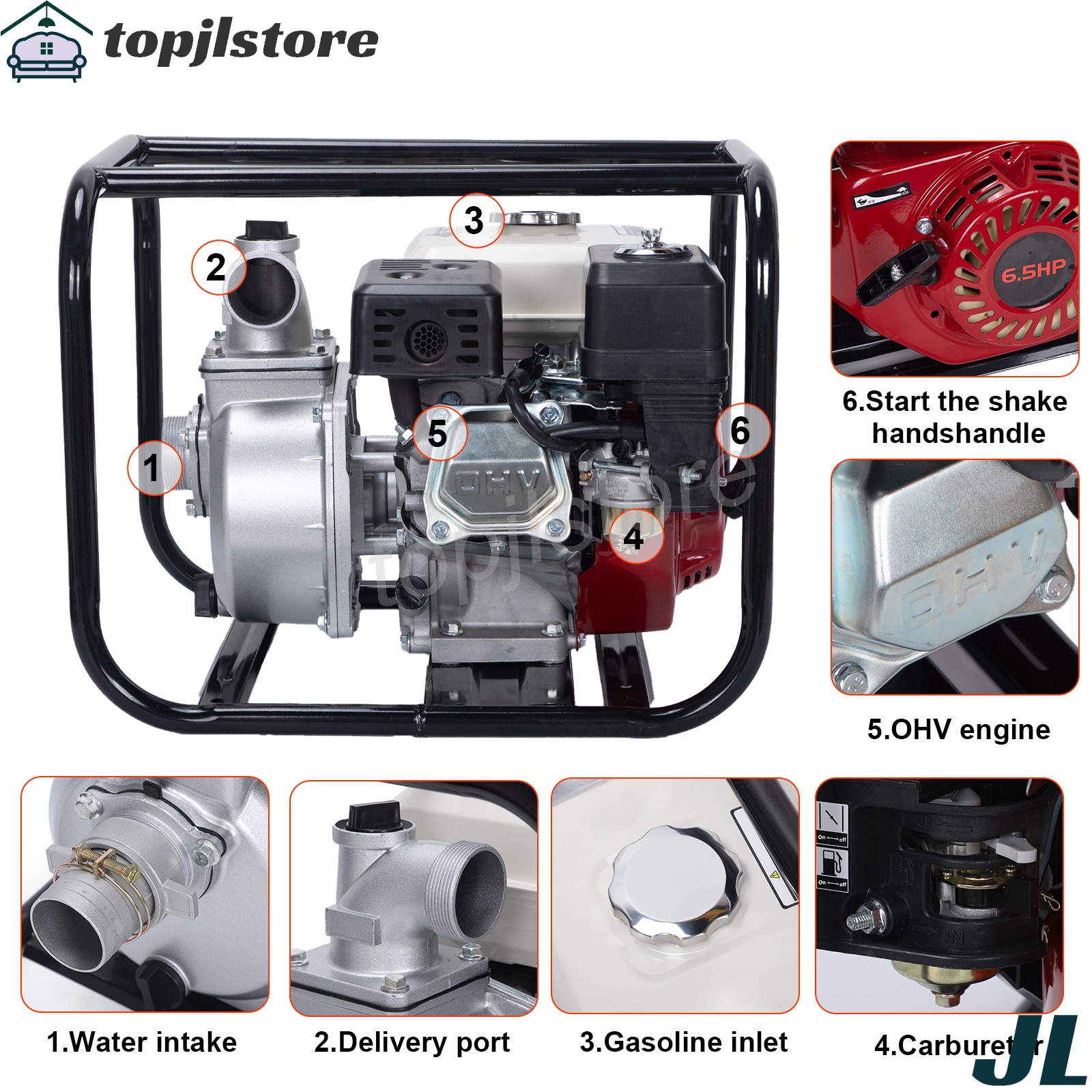 6.5 HP 4-Stroke Gas-Powered Water Transfer Pump 2″ 212CC 158GPM Semi-Trash Pump