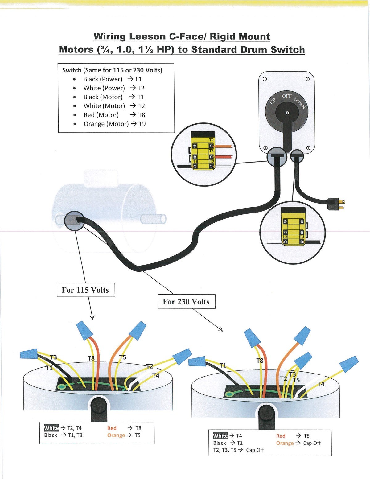 Aqua Marine Hefty Hoist 13710 Boat Lift Motor Kit 3/4HP 115V Prewired Plug In