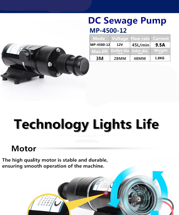 MACERATOR PUMP 12V- Waste/Toilet/Sewerage/Water/Marine/Boat/Caravan/RV 9.5A