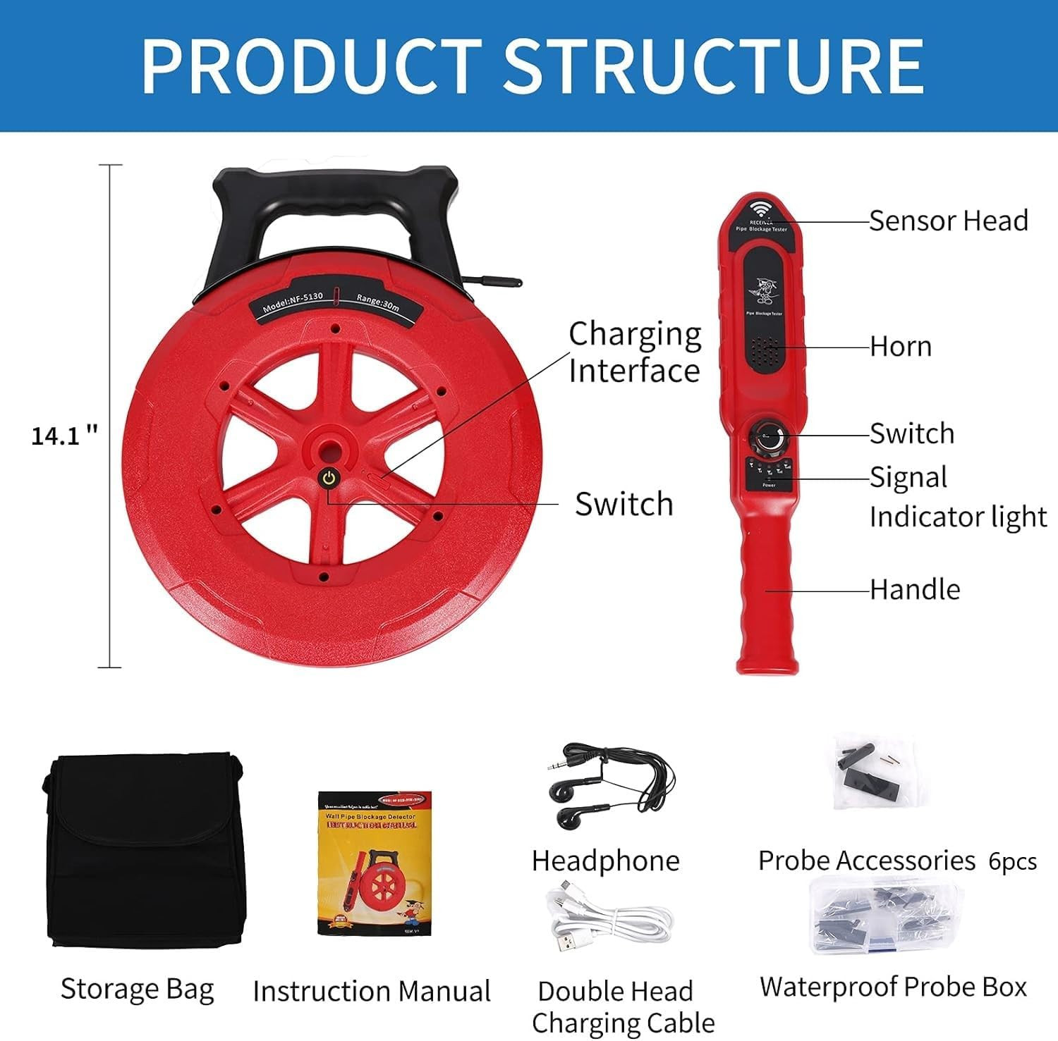 Pipe Blockage Detector Locators-Sensor – Water Pipe Wall Scanner 30M Pipeline De