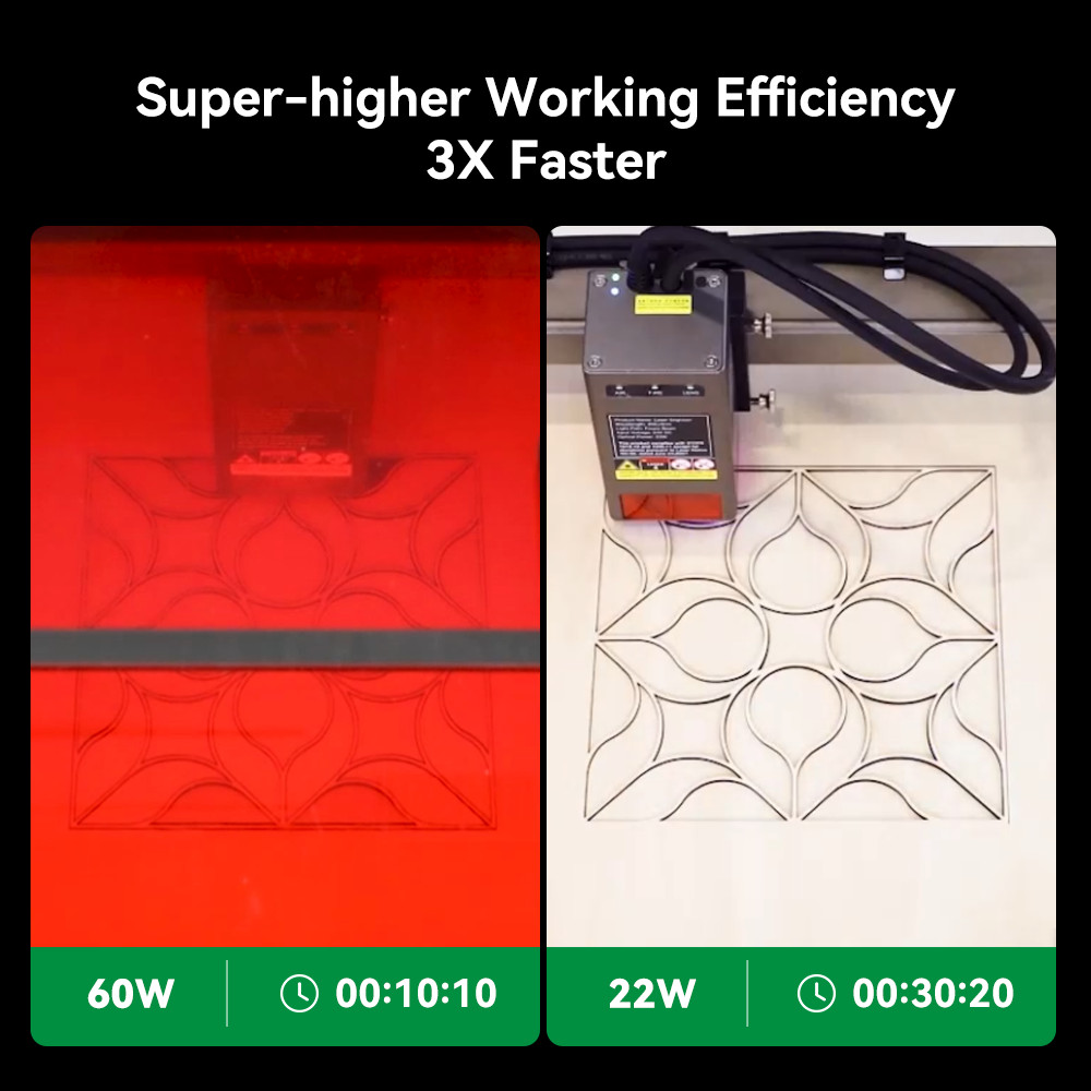 【Refurbished】Creality Falcon2 Pro 60W Laser Engraver Camera for Auto-positioning