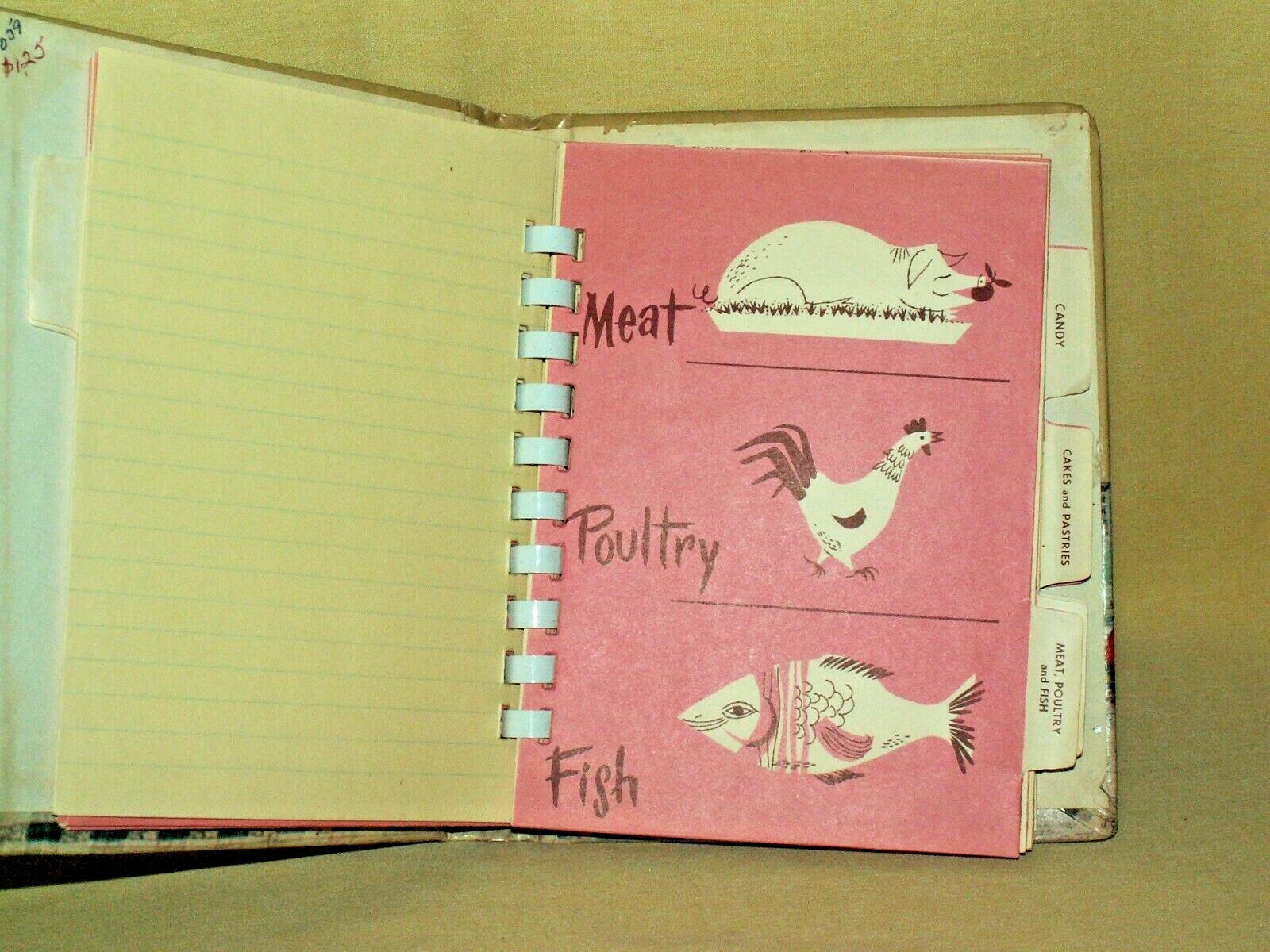 RECIPE FILE BINDER VINTAGE MCM DAN DEE IMPORTS HONG KONG BLANK PAGES POCKETS.