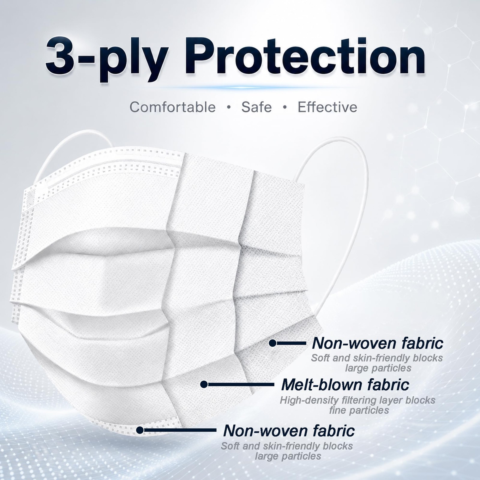 Disposable Face Masks 100 Pack, 3 Ply Breathable 1 Count (Pack of 100), White