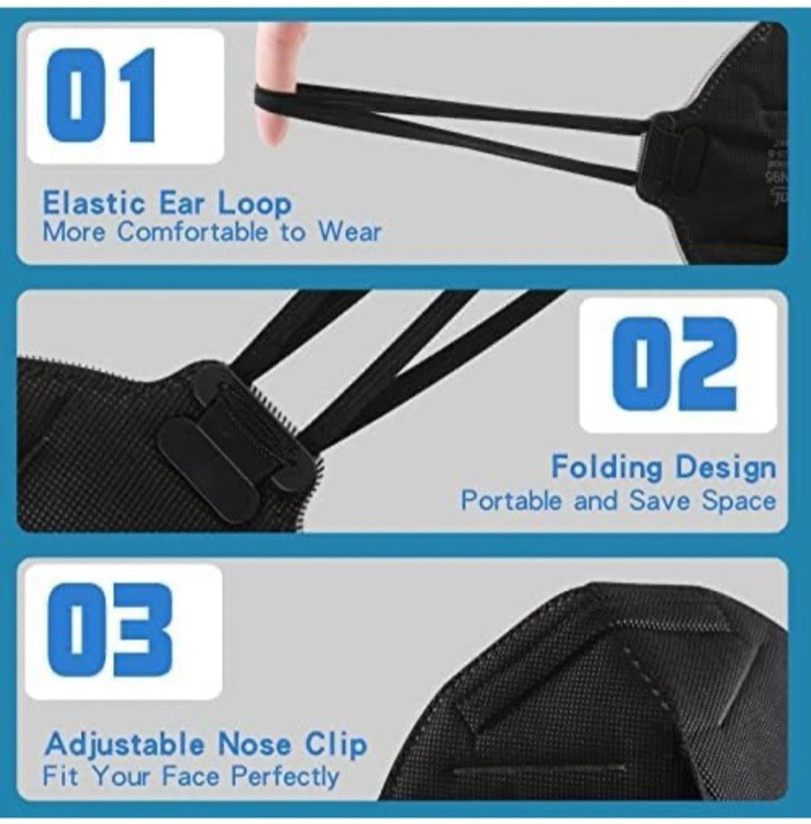 Benehal NIOSH Approved N95 Mask Particulate Respirators Face Masks 20 Pack NEW