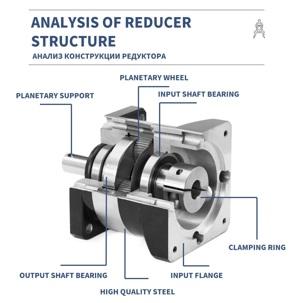 Nema23 Planetary Gearbox 4~100:1 Gear Head Speed Reducer 6.35mm(1/4») 8mm input