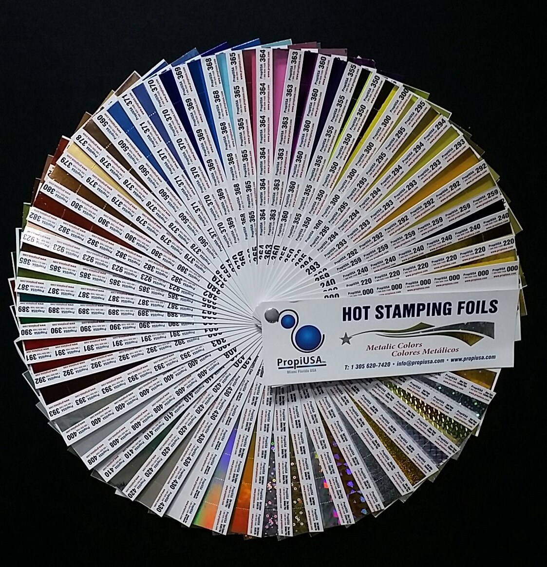 DIE BONDING TAPE 3 in x 180 FEET, Propi USA.com 3M