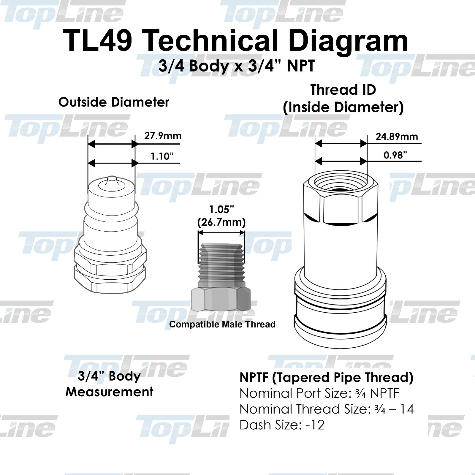 3/4″ NPT Thread 3/4 Ag Hydraulic Quick Connect Coupler Poppet Valve Set TL49