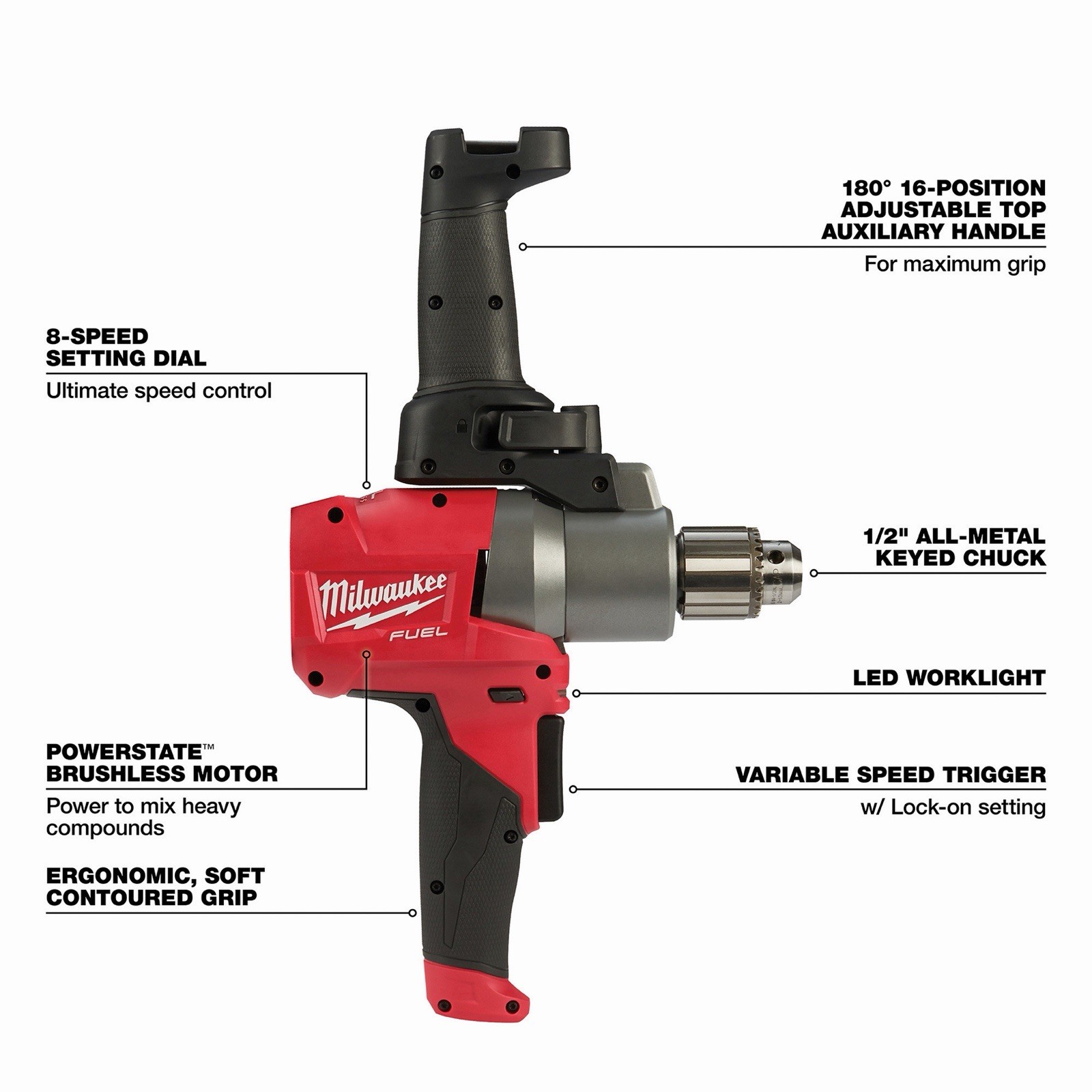 Milwaukee 2810-20 M18 FUEL 18V 1/2-Inch Variable-Speed Mud Mixer – Bare Tool