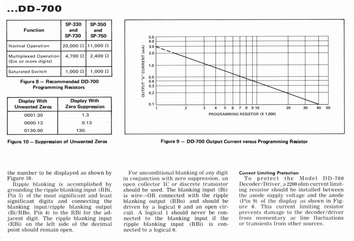 BECKMAN SPERRY RAND – DD700 – IC. Opto Display Driver with Decoder, 16 Pin DIP.