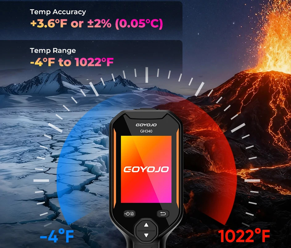 GOYOJO Handheld Thermal Camera 340×340 240×240 Resolution For Mobile Repair