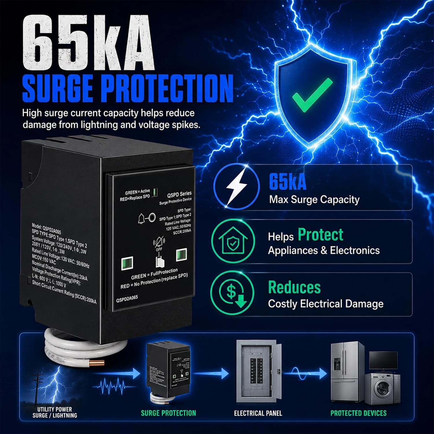 for Siemens QSPD2A065P Plug-in Surge Protection Device, 2-Pole 65kA 120/240V 1Ø