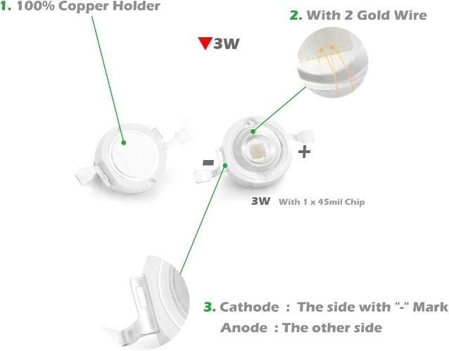 10pcs High Power 3W 395nm UV LED Chip SMD COB Light Emitter Diode Ultra Violet