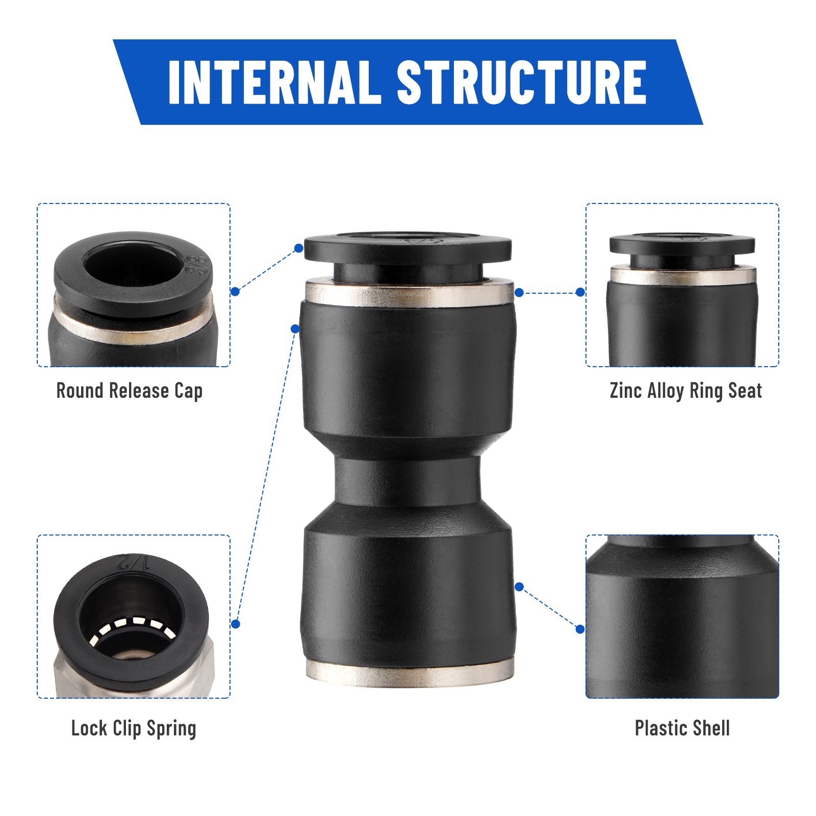 52X Quick Connect Air Line Fitting Kit 1/4 3/8 1/2 Push to Connect + Tube Cutter