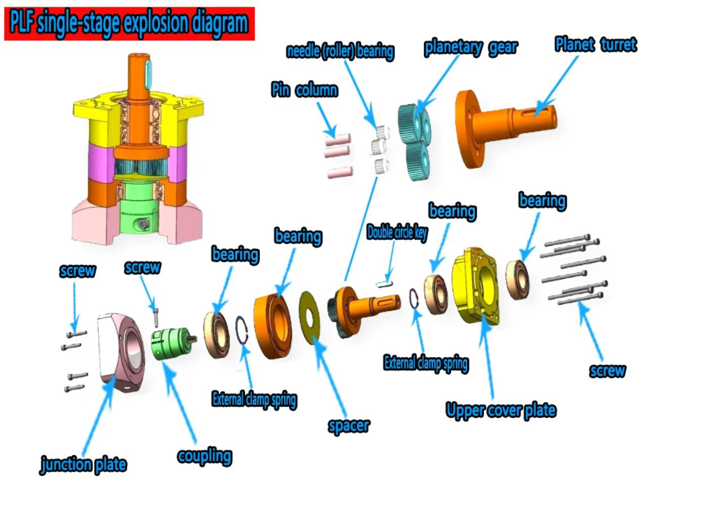 Precision Planetary Gearbox Reducer 7arc-min for AC 80mm Servo motor 19mm input