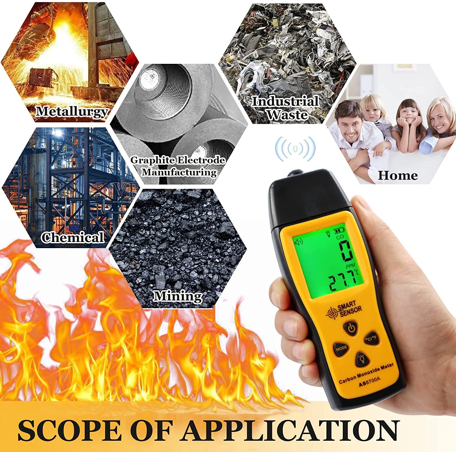 Handheld Carbon Monoxide Meter,CO Detector,Portable CO Gas Leak Detector Meter