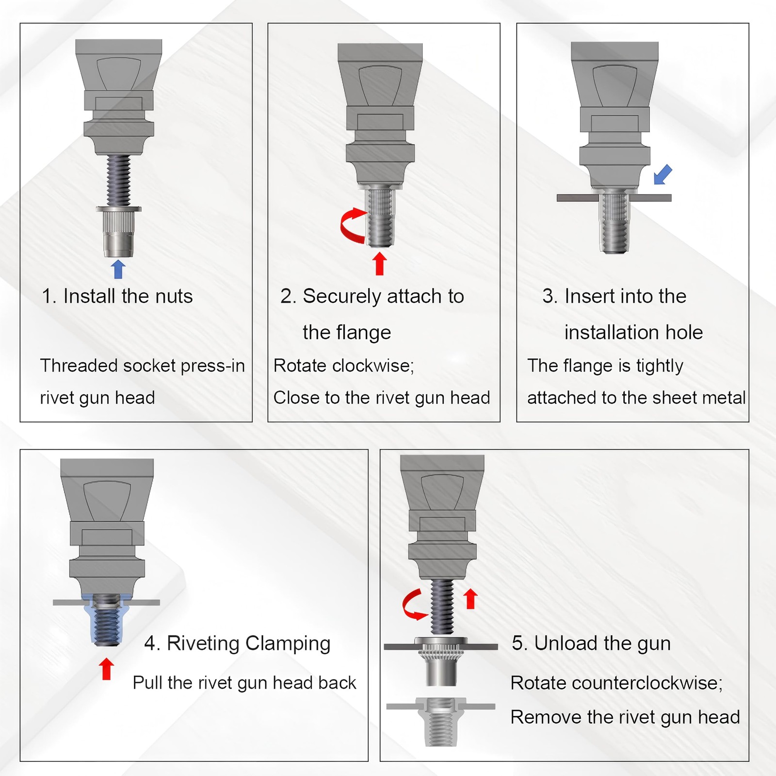 115Pcs M6 Rivet Nut, Zinc Plated M6 Rivnut, M6x1.0 Nut Flat Head Rivet Nut, M…