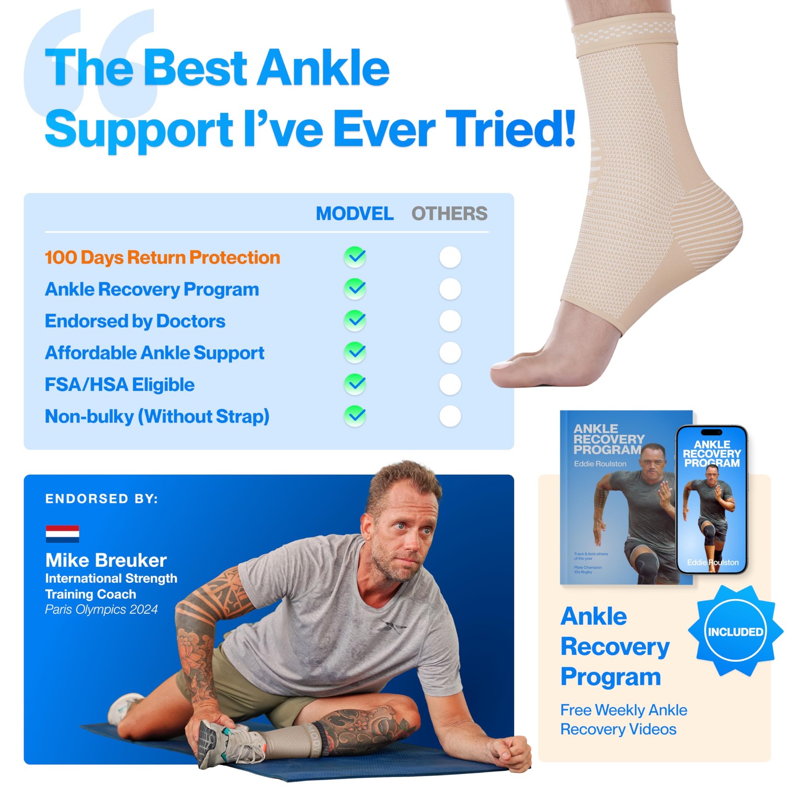 Modvel Ankle Compression Sleeve Brace Foot Support – Sprain, Tendonitis, Pain Re