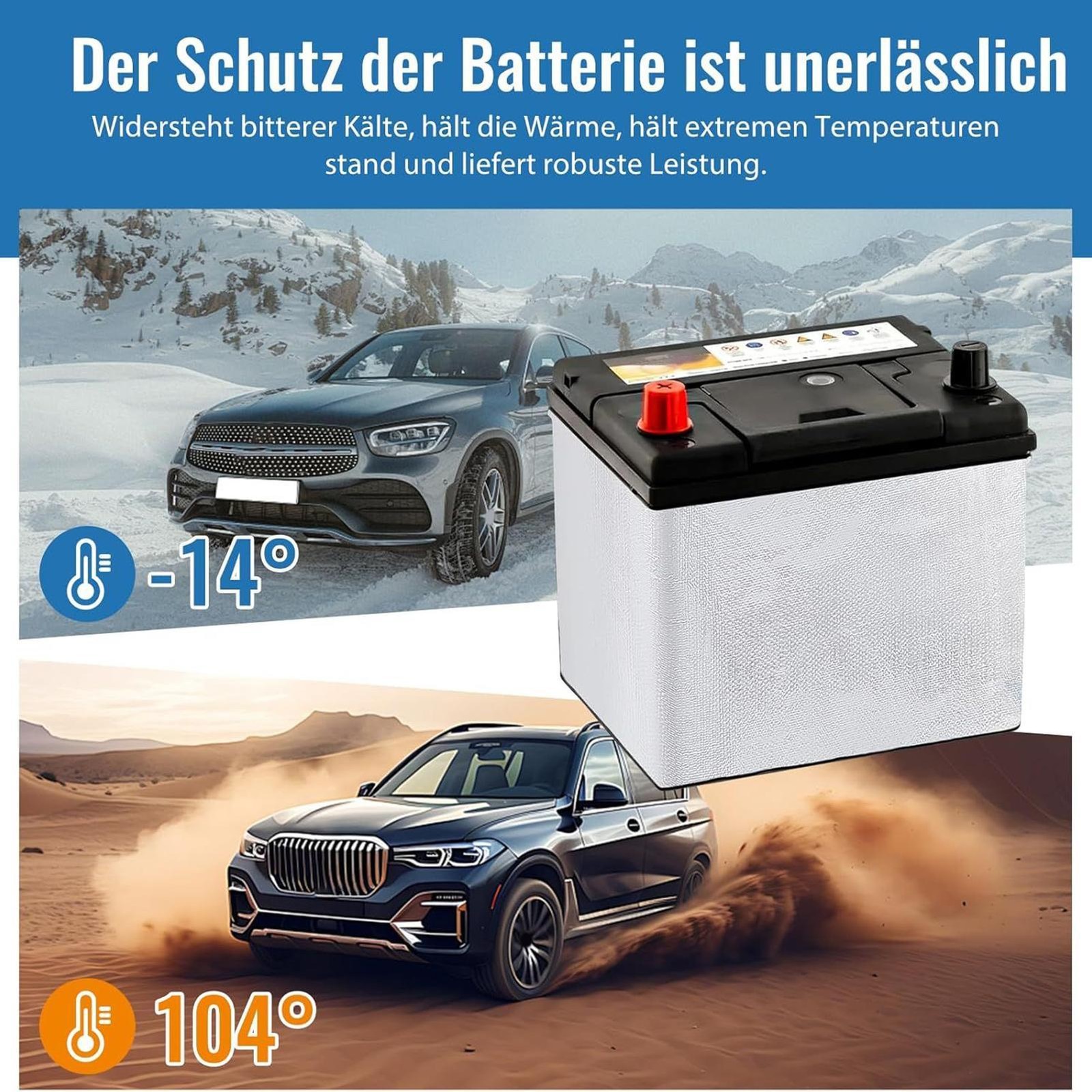 Car Battery Insulation Cover 40.16×7.09inch Fireproof Mat Insulation Wrap Shield