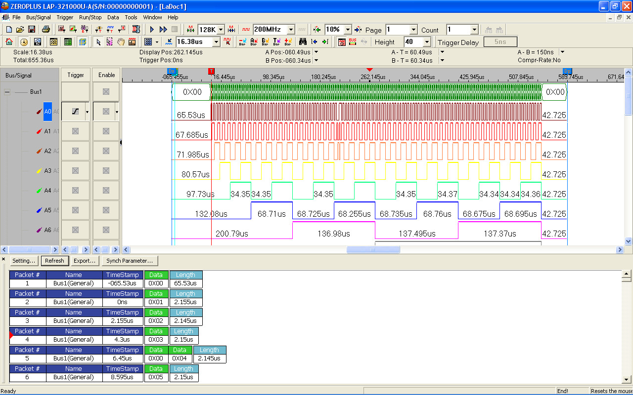Zeroplus Logic Analyzer LAP-C 16064 with 136+ Free Protocols, High-Speed Digits