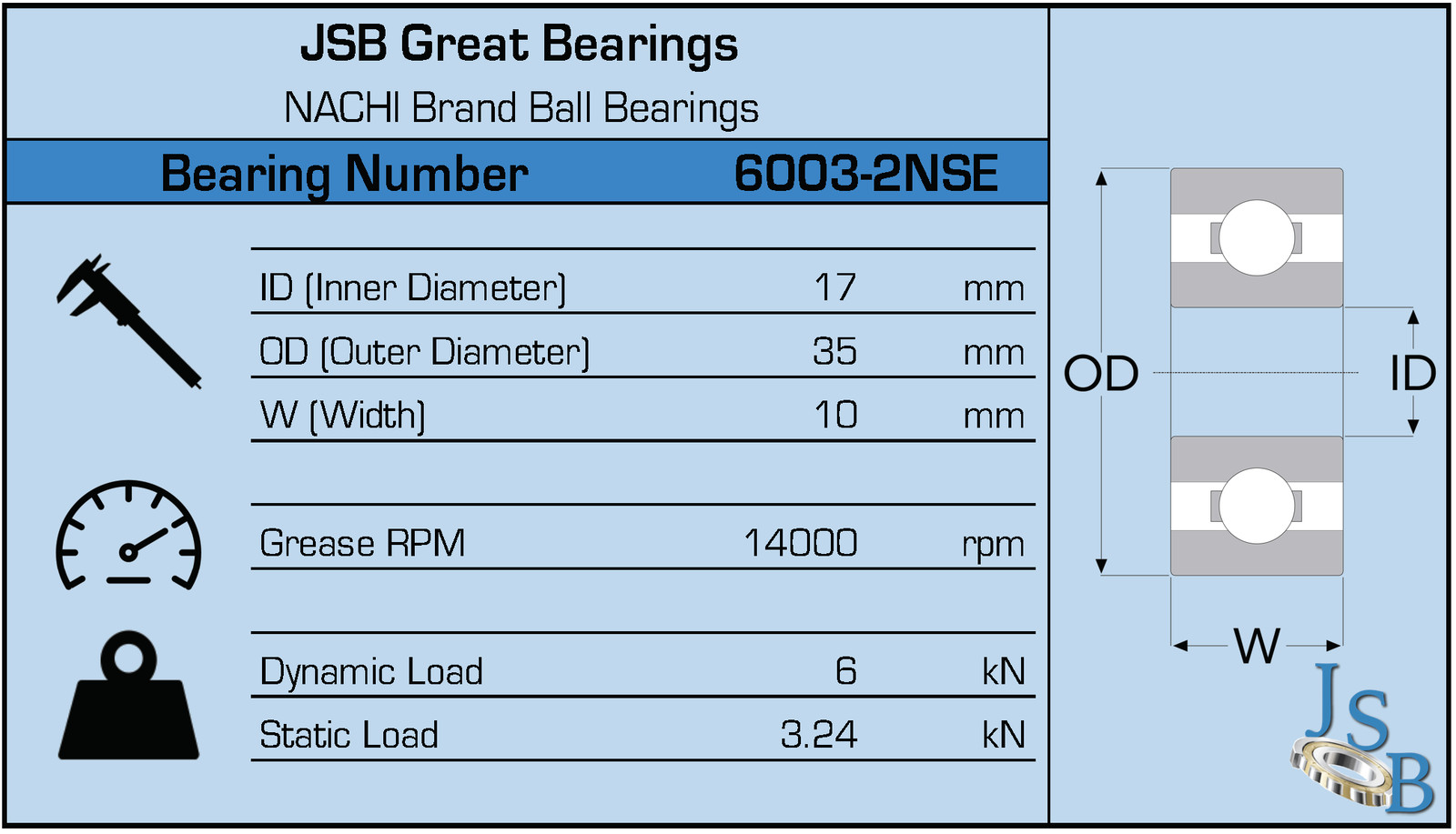 6003-2NSE9 C3 NACHI Brand Rubber Seal Ball Bearing 17x35x10 6003 2RS 6003RS