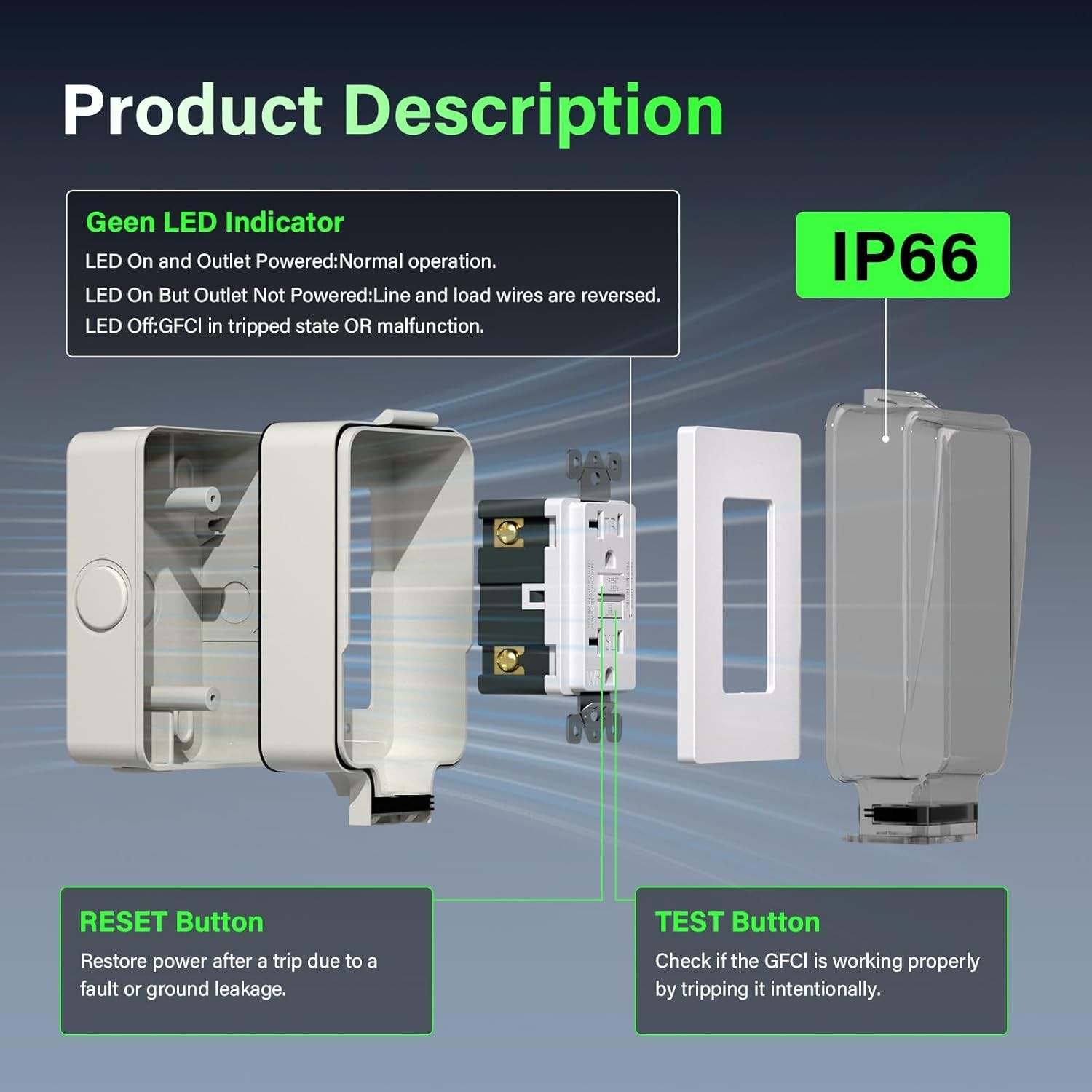[UL Listed] BSEED 20 Amp GFCI Outdoor Electrical Outlet Box, IP66 Waterproof & L