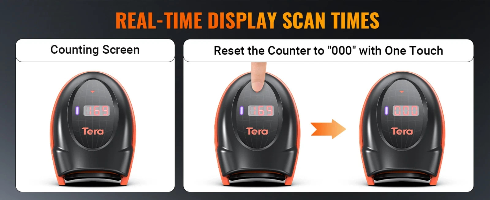 Tera Pro Series Wireless 1D 2D QR Barcode Scanner with Cradle Display HW0008