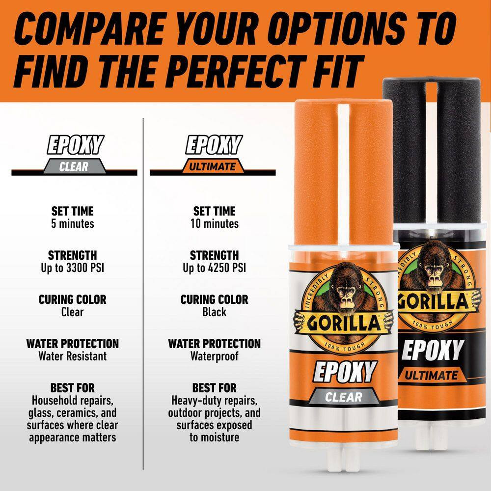 0.85 Oz. Epoxy Ultimate (6-Pack)