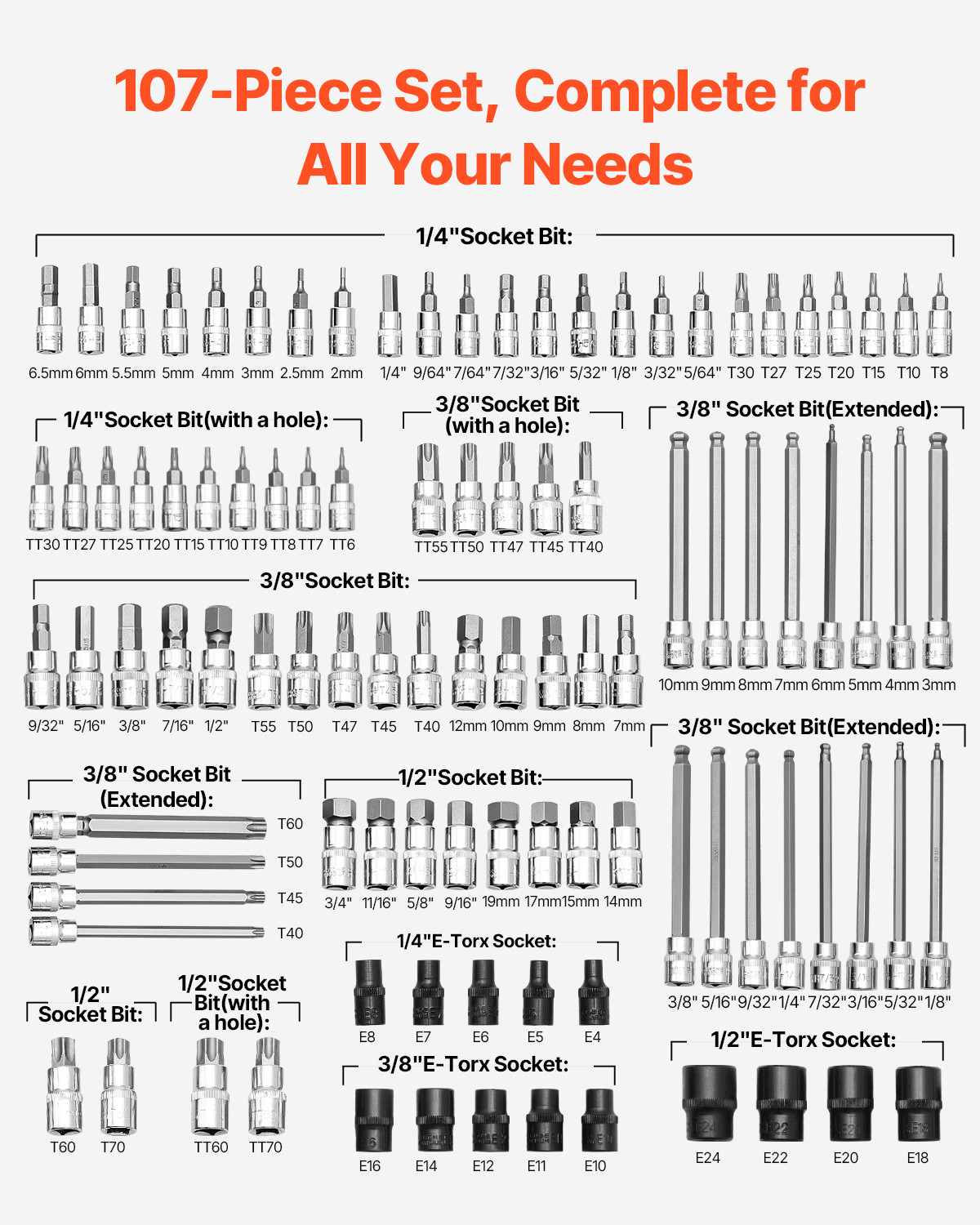 VEVOR Bit Socket Set 107-Piece SAE and Metric Hex/Torx/E-Torx/Tamper-Proof/Extra