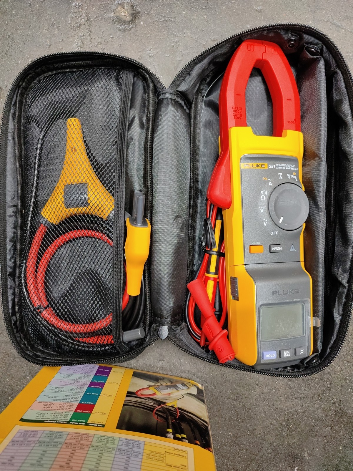 Fluke 381 Remote Display True RMS AC/DC Clamp Meter