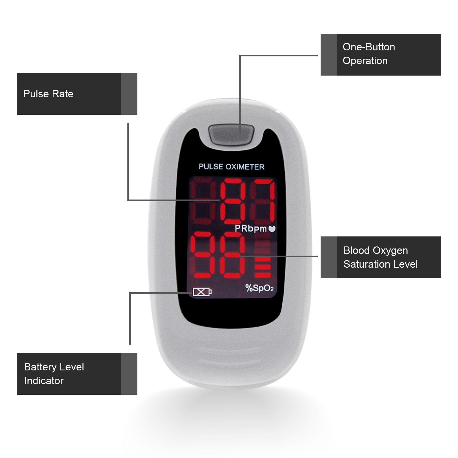 US Seller Medical Grade Contec Oximeter Oxygen O2 SPO2 Saturation Pulse rate