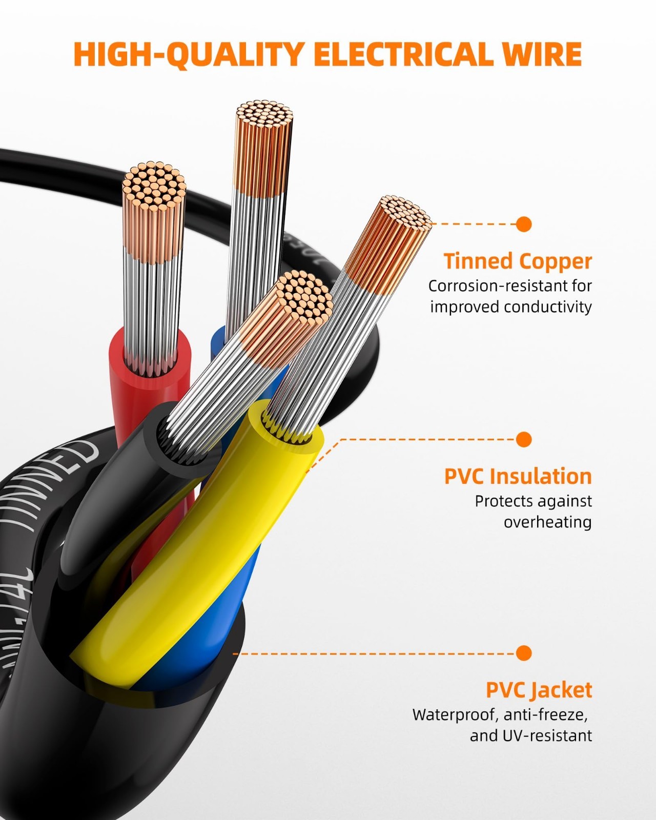 14 AWG 4 Conductor Tinned Copper Wire – Waterproof Flexible Low Voltage Cable 10