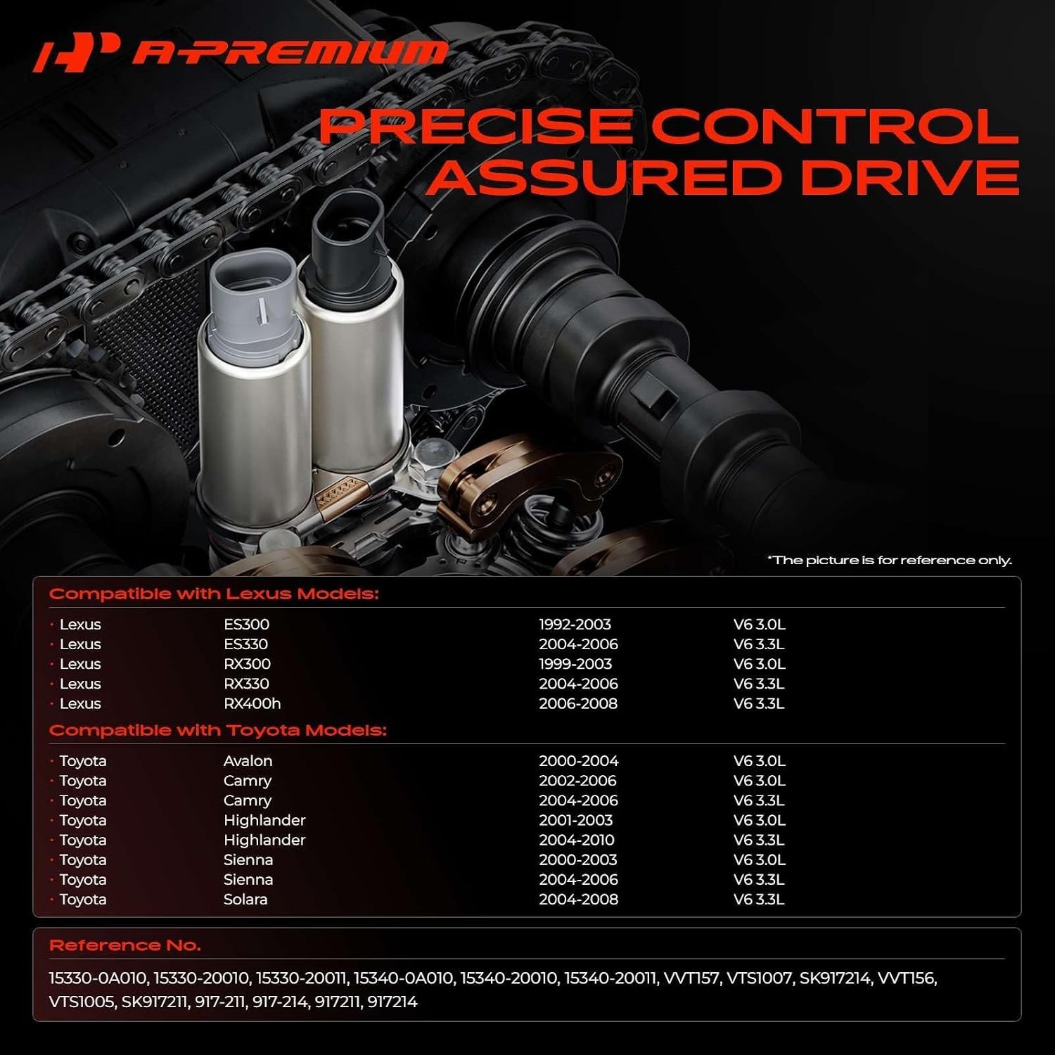 A-Premium 2-PC Left & Right Engine Variable Valve Timing (VVT) Solenoid Compatib
