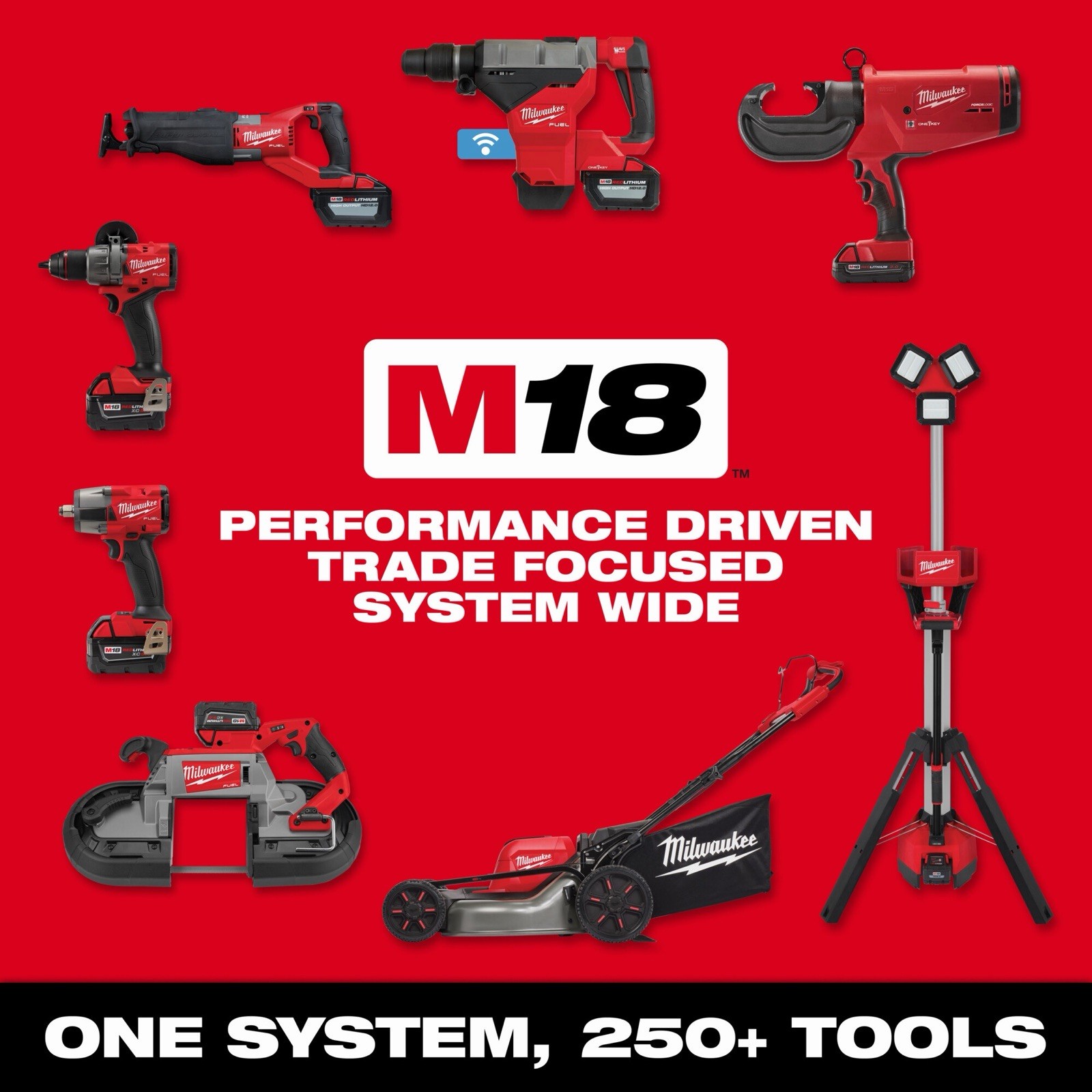 Milwaukee 2771-20 M18 Water Transfer Pump – Tool Only – Sealed New In Box