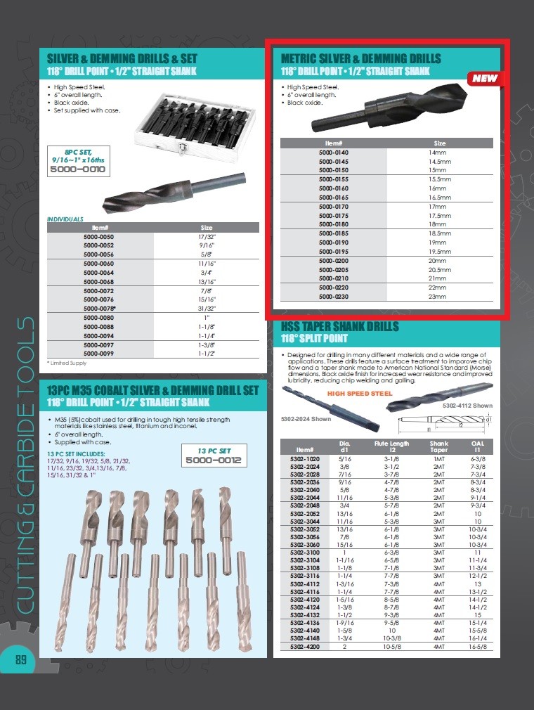 14.50MM 1/2″ SILVER & DEMMING DRILL (5000-0145)