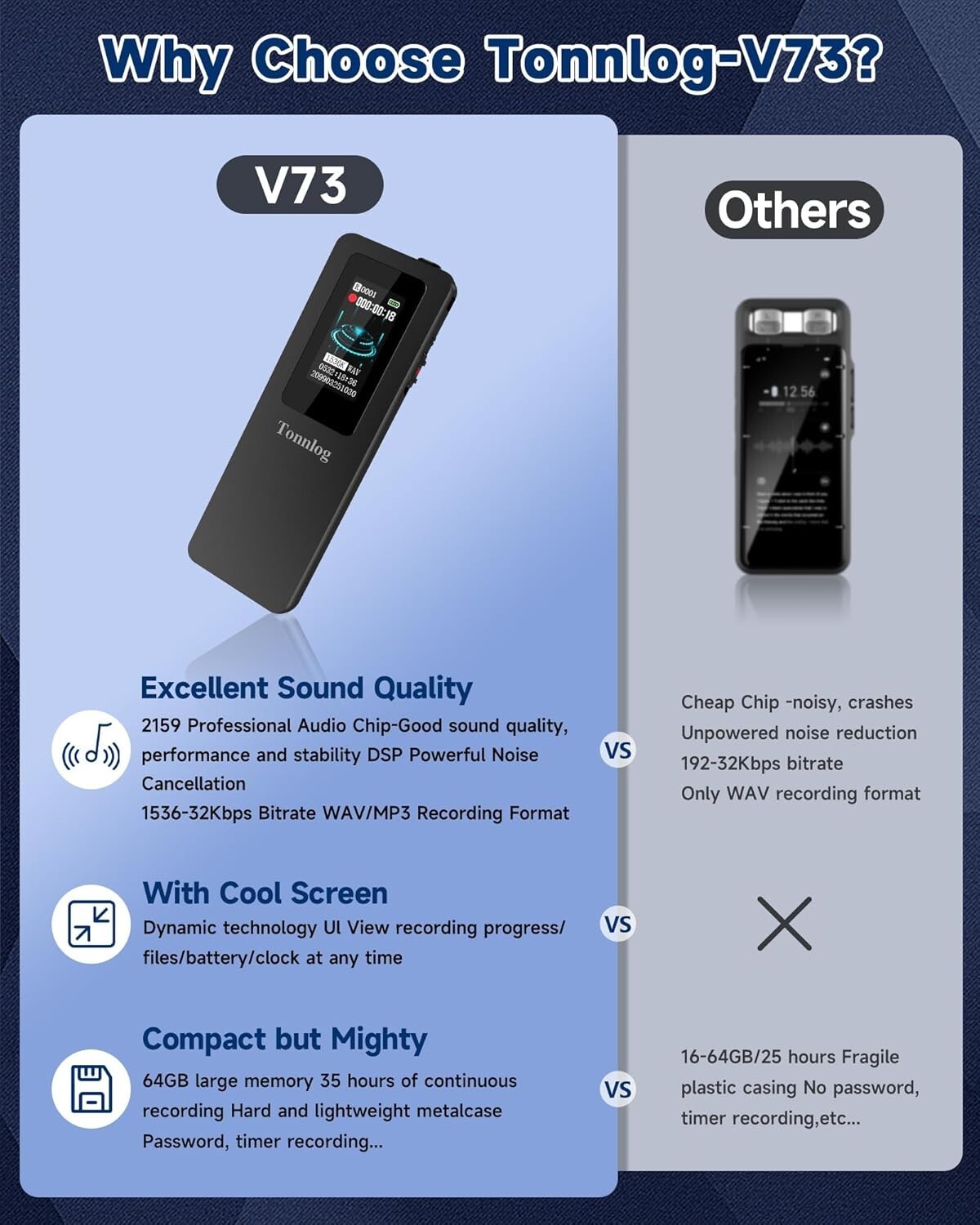 64GB Digital Voice Recorder for Your Personal Memos – V73 Black